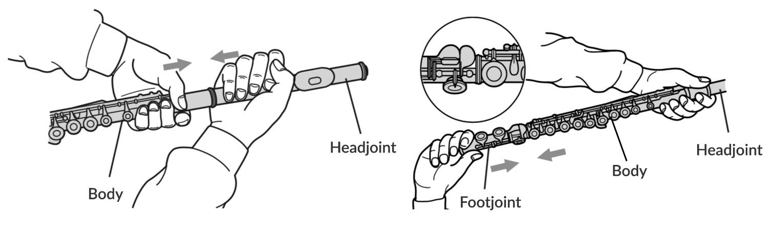Connecting the headjoint, body and footjoint