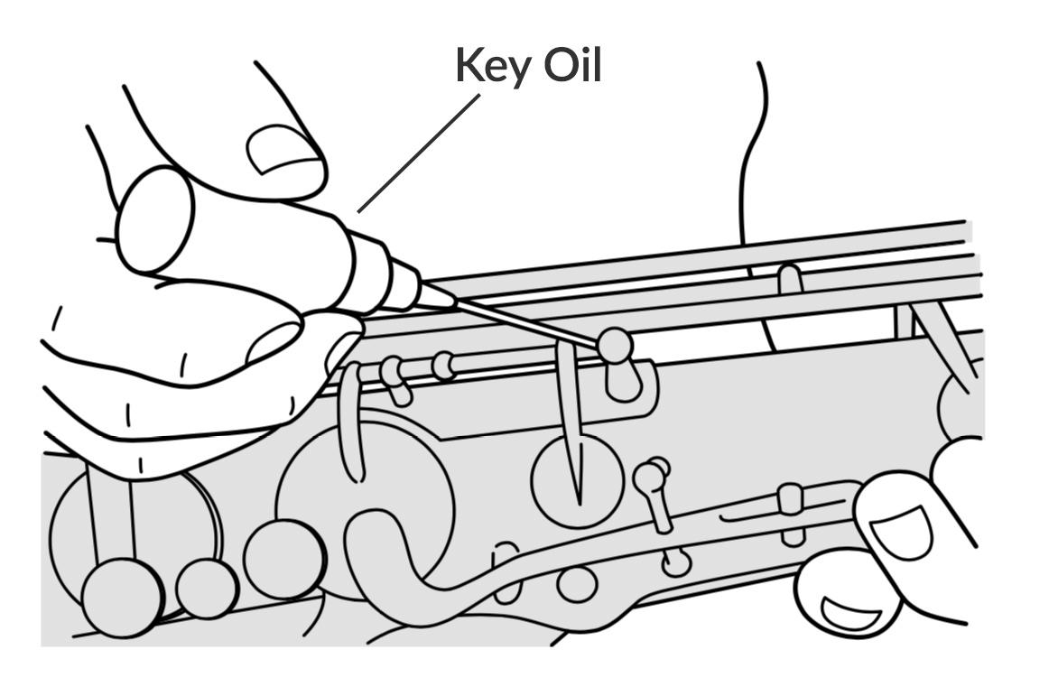 Using Key Oil on a Saxophone