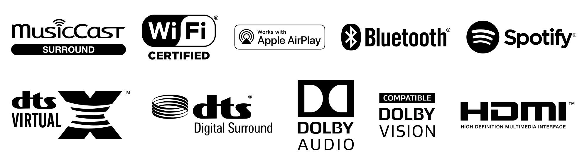 Supports: MusicCast Surround, DTS Virtual X, DTS Digital Surround, Dolby Audio, WiFi, Apple AirPlay, Bluetooth, Spotify, HDMI; uses Qualcomm Digital Amplification and is compatible with Dolby Vision
